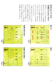 y*o様 【希少品】茶の湯の修練 七事式「表千家流」3冊セット 七事式「表千家流」花月 / 堀内 宗心【監修】 - 紀伊國屋書店