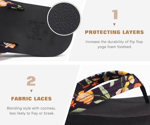 Image of KuaiLu Flip Flops for Women with Arch Support Summer Beach Thong Sandals