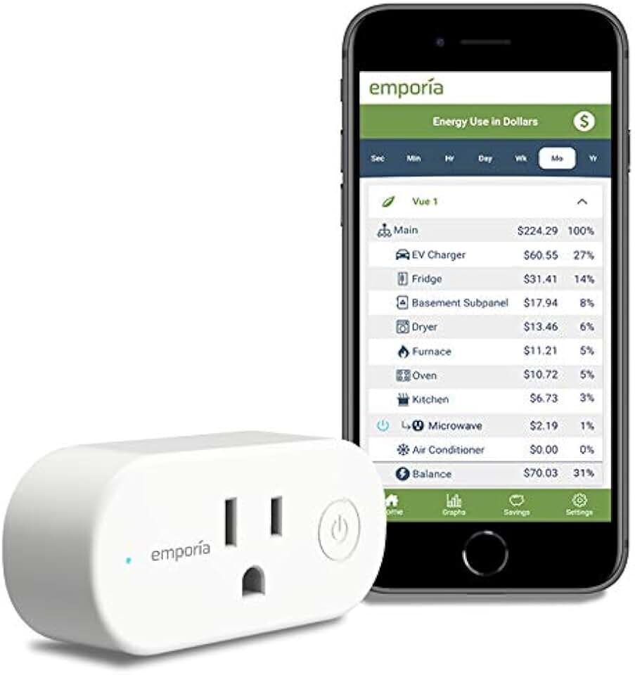 electrical outlet meter