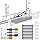 No Drill Under Desk Cable Management Tray, SONATURE 15.7" Cord Organizer for Table, Clamp Mount Desk Cable Management, Premium Carbon Steel Cable Organizer for Office, Home (White)
