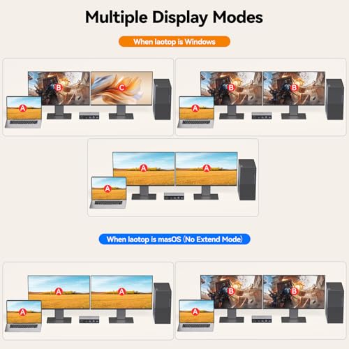 Image of KVM Switch 2 Monitors 2 Computers USB C, Desktop + Laptop Dual Monitor KVM Switch, Support 4K@60Hz with PD Power Function for Laptop, Suitable for Office /Work from Home, Programmer Setup, AI Worker