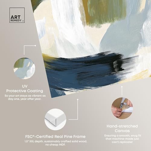 Art Remedy Color Block Abstract Canvas, 45" x 30", Gallery Wrapped, Textured Greens II by Art Remedy - Used condition - Image 4
