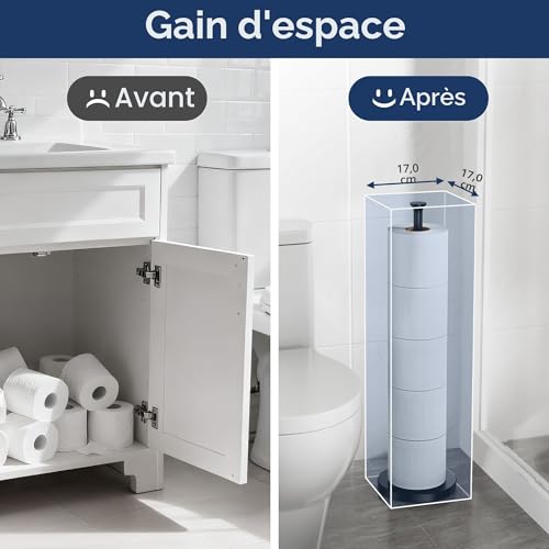 Support Papier Toilette Inox Noir Mat 4 Rouleaux niffgaff