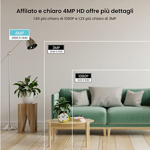 Tenda CP7 Telecamera WiFi Interno 4MP 360° Pan Tilt con Visione Notturna e Audio Bidirezionale, Rilevamento AI, Compatibile con Alexa, Modalità Privacy, Archiviazione Cloud/SD fino a 512GB - Immagine 1