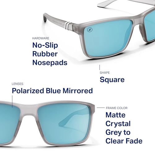 Image of Blenders Eyewear Mesa - Polarized Sunglasses - Modern Wraparound Frames - 100% UV Protection - For Men & Women