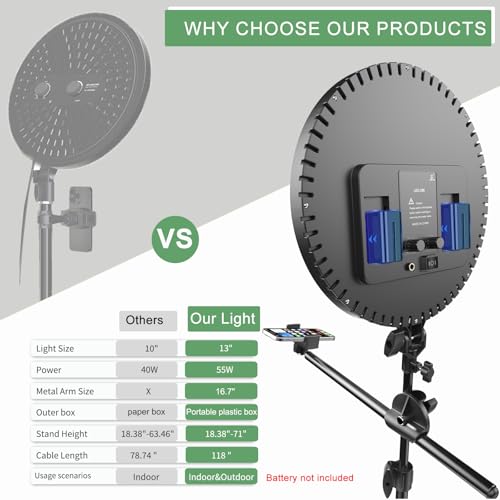 Ring Light with Tripod Stand
