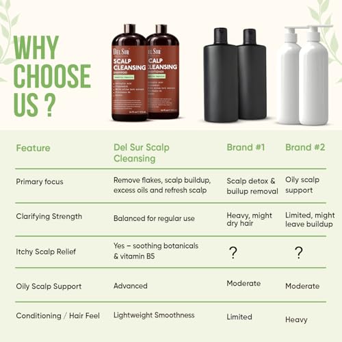 Image of DEL SUR Scalp Cleansing Shampoo and Conditioner Set | 16 fl oz Each | with Camellia Japonica, Salicylic Acid & Willow Bark | Clarifying Oil Control for Build Up & Oily Scalp