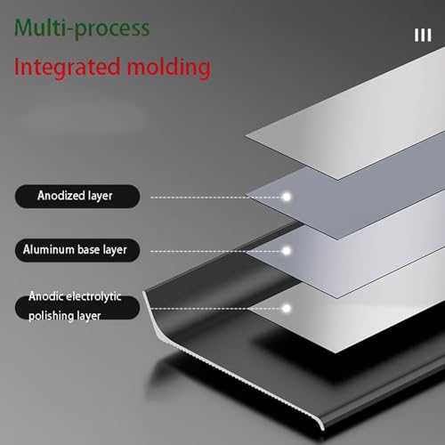 Rodapié de aluminio High-gloss White de 8cm para salones 5