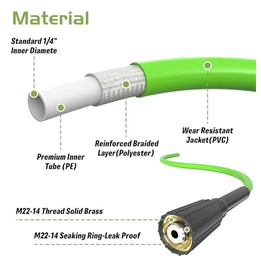 Cleanovix 50FT PVC Pressure Washer Hose