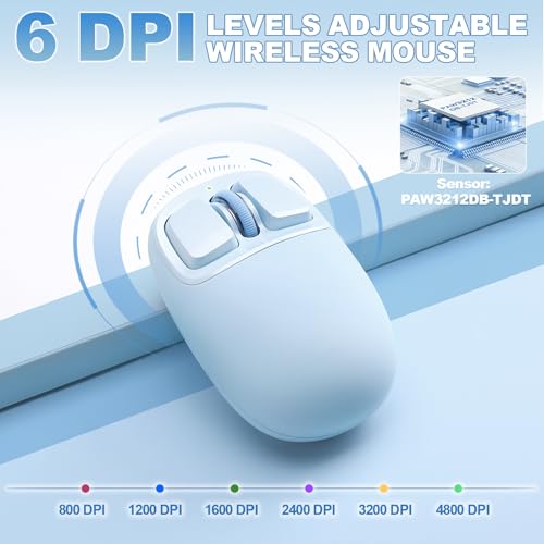 Image of YUNZll C1 Silicone Wireless Mouse, Tri-Mode 2.4G /USB-C /Bluetooth Mouse, 4800 DPl Optical Tracking, 6 Adjustment Levels,Customize Mice for Laptop, Computer, iPad, MacBook (Blue)