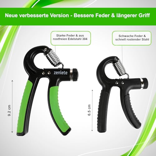 Unterarmtrainer Zenlete Profi Fitness Handtrainer im 2er Set