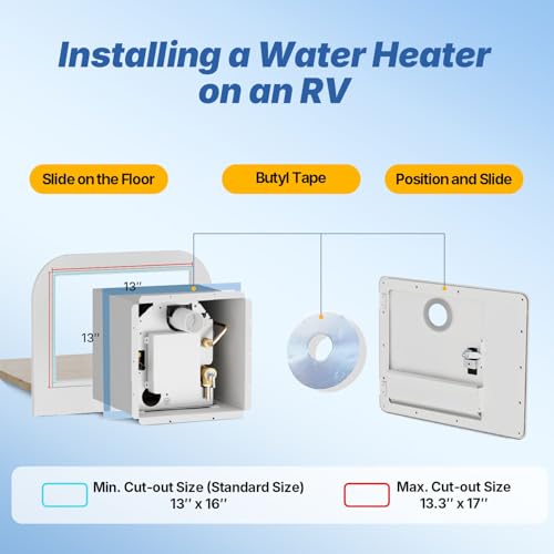 Image of Ranein RV Water Heater Door Kit, 15x18 Inches Black Panel, Compatible with Ranein Models Only