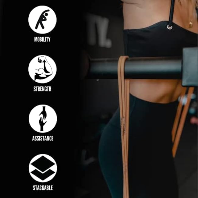 41¡± Resistance Loop Band - Pair of 2 Orange Resistance Bands (5 to 15 Pounds - 0.25 inches Wide) for Mobility, Yoga, Physical Therapy, Pull Ups, Home or Gym Workouts and More