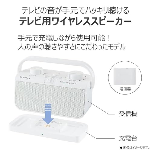 東芝(TOSHIBA) AUREX テレビ用ワイヤレススピーカー TY-WSD20(W) の商品画像 3