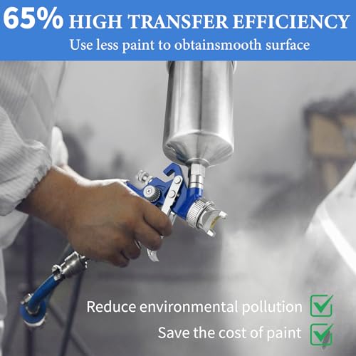 HVLP Gravity Feed Air Spray Gun with 1000cc Aluminum Cup 1.4/1.7/2.0/2.5 mm Nozzles & Air Regulator Paint Gun for Cars, Furniture, House Painting (B- Aluminum Cup) - Image 3