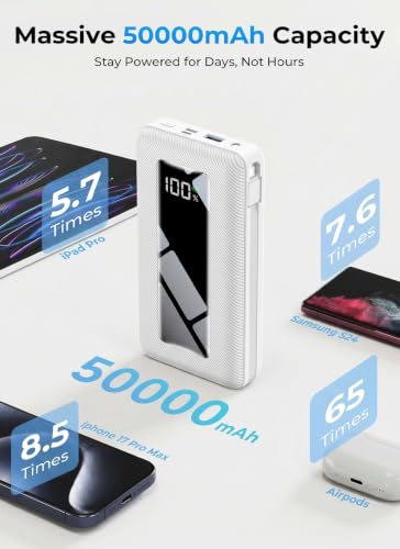 Image of Moihosso Portable Charger Power Bank 50000mAh with Built-in Cables
