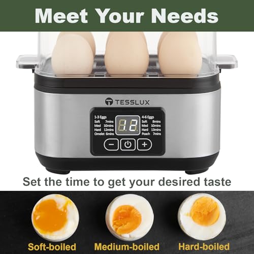 Tesslux Electric Rapid Egg Cooker, 6 Egg Capacity for Hard Boiled Eggs, Poached Eggs, Scrambled Eggs, or Omelets Maker with Auto Shut Off - Thumbnail 2