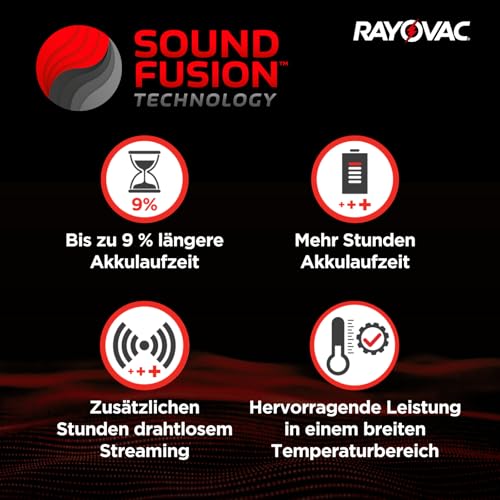 Hörgeräte Batterien 13 – 80 Rayovac Extra 13 Batterien im Set