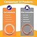 Ongfuwu 12PCS Car Oil Drain Plug Gasket, Copper Crush Washer Oil Drain Plug Gasket Replace 11026-JA00A 11026-01M02, Fits for G35 G37 Sentra Altima Frontier Armada Juck 350Z 370Z