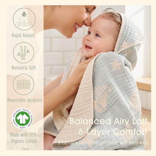 Image of Ultra-Soft Muslin Baby Hooded Towel - 32 x 32 Inches, Ideal for Bath & Beach, Suitable for Both Boys & Girls from Newborns to Toddlers