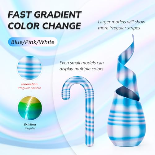 Image of AMOLEN Silk PLA 3D Printer Filament Bundle, Shiny Multicolor Rainbow Filament 1.75mm Pack, Fast Color Change 3D Printing Filament, Red White & Blue Pink White, 1KG X 2 Spools