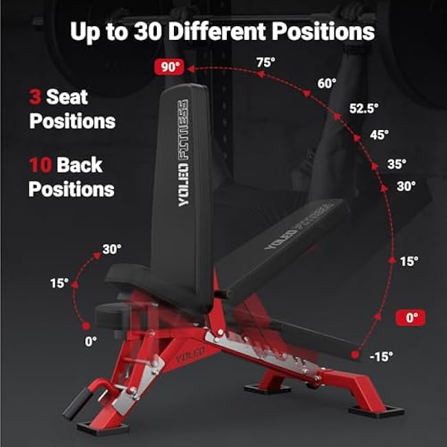 YOLEO Commercial Adjustable Weight Bench - MAX 2300LB Heavy Duty Workout Bench for Home Gym, Decline/Flat/Incline Bench Press 2.4 Thick Pad(6-Step Assembly)