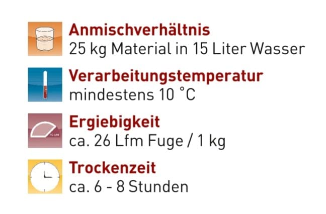 MUR SUPER-Haftspachtel (25 kg)