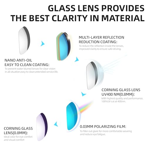 Image of BNUS Polarized Corning Glass Lens Sunglasses for Men Fishing & Driving | Durable scratch-resistant lenses, matte no-paint frame, wrap-around, great for running, cycling & all-day wear
