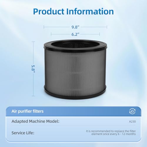 A230 Filter Replacement for Winix A230 A231 Air Purifier 2 Pack by Sikidink - Used condition - Image 6