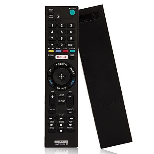 Best Universal Remotes for 2024