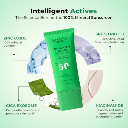 Image of Conscious Chemist 100% Mineral Sunscreen Ultra Light Fluid | SPF 50 PA++++ | In-Vivo Tested | Zinc Oxide & Niacinamide | Cica Exosome | Matte Finish, Sweat Resistant | No White Cast | For Oily, Acne-Prone & Sensitive Skin | UVA /UVB Protection | Men & Women, All Skin Type - 50ml
