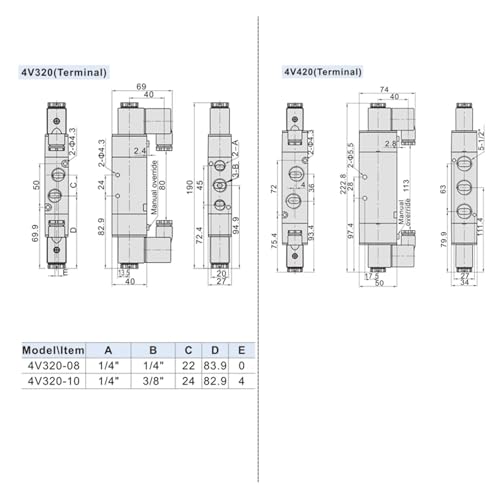 Électrovanne 4V120-06 DC12V pour stabiliser les inversions de cycles de vérin
