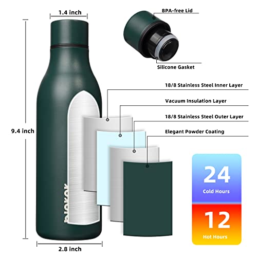 Image of BJPKPK Insulated Water Bottles, 18 oz Stainless Steel Metal Water Bottle with Strap, BPA Free Leak Proof Jugs, Mugs, Flasks, Reusable Thermal Flasks for Sports & Travel, Army Green