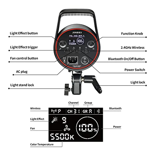 Jinbei Efiii 150W Continuous Light Led Videos Output Lighting 58000Lux @1M With Bowens Mount Reflector, 9 Pre-Programmed Lighting Effects, App/Wireless Remote Control, Cri97+ Tlci98+ #TOP1
