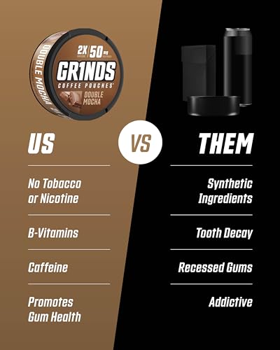 Grinds Coffee Pouches | Tobacco Free, Nicotine Free Healthy Alternative | 3 Cans of Double Mocha | 18 Pouches Per Can | 1 Pouch eq. 1/4 Cup of Coffee (Double Mocha) - Thumbnail 5