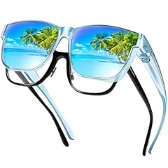 15 Transparent Blue Frame/Blue Mirrored Lens