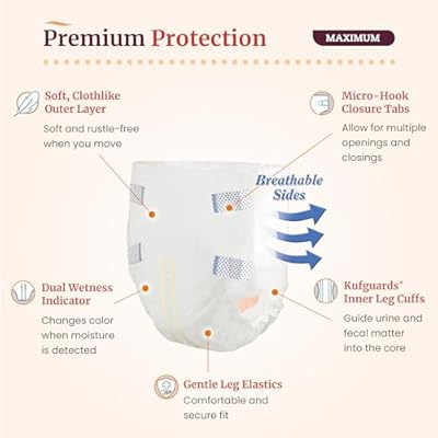 Tranquility SmartCore Adult Disposable Briefs, Incontinence Control with Breathable Kufguard Technology, Fastening Tabs & Wetness Indicator, Latex-Free, Adult Small, 22oz Capacity, 10ct Bag