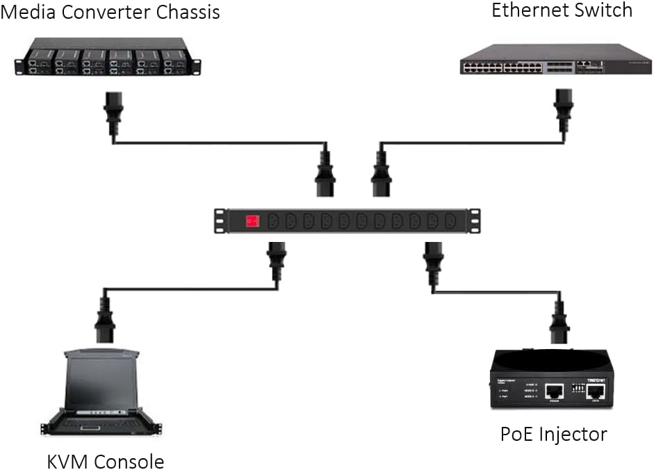 Miniatura 5 de UNC Cable de alimentación PDU de 2 pies IEC C13 a IEC C14, 10 amperios, 18 AWG, chaqueta SJT, C13 a C14, C14 a C13, listado UL, negro de 2 pies