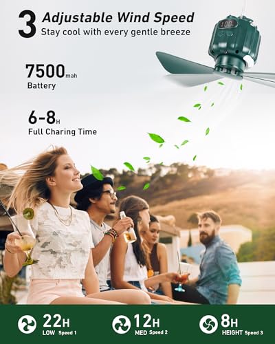 DUKUSEEK 3-in-1 Tent Ceiling Fan with Light