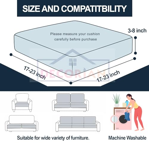 Product Variant View