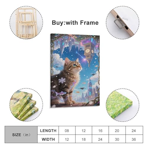 Panneau mural premium MEFESE toile Devon Rex haute résistance UV