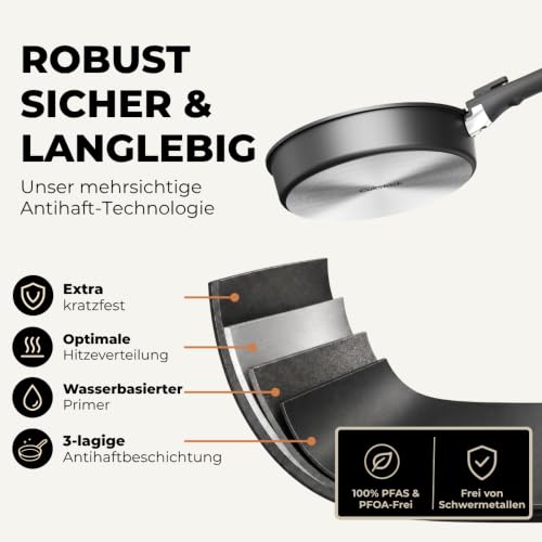 CuliStack® One Set 4-teilig, Stapelbar, Platzersparnis, Ofenfest, Abnehmbarer Griff, Für Induktion Geeignet, PFAS-frei… – Ansicht 4