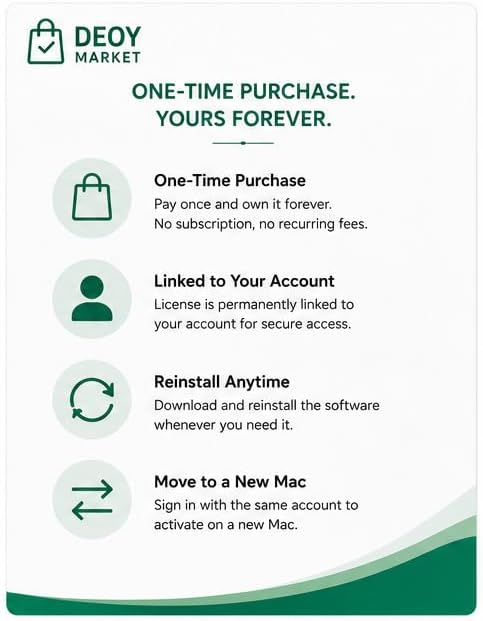 DEOY Market Software Key Card Compatible with Office Home & Business 2021 for Mac – 1 Mac – Lifetime License – Digital Delivery — view 2
