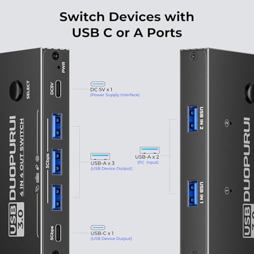 Image of USB 3.0 Switch 4 Computers Sharing USB C & A Devices,Easy One-Click Device Switching with USB-C Cable & USB-A Cable,USB Switch Hub Share Keyboard Mouse Printer Scanner(USB3.0 4in4out)