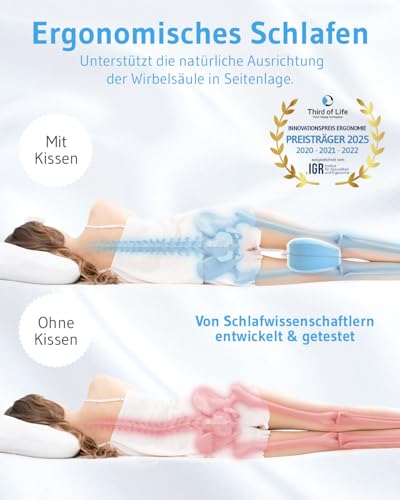 Foto von Kniekissen für Seitenschläfer, Orthopädisches Bein-Kissen für eine optimale Schlafhaltung, Ergonomisches Lagerungskissen aus viscoelastischem Memory Schaum, atmungsaktiver & waschbarer Bezug 23,5x9,5
