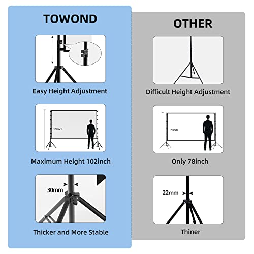 TOWOND Projector Screen and Stand, 150 inch Indoor Outdoor Projection Screen, Portable 16:9 4K HD Rear Front Movie Screen with Carry Bag Wrinkle-Free Design for Home Theater Backyard Cinema by TOWOND - Image 4