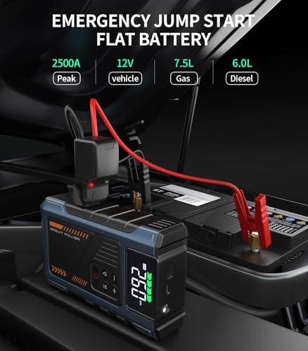 Geeneu W100 Car Battery Charger Jump Starter With Air Compressor thumb #1