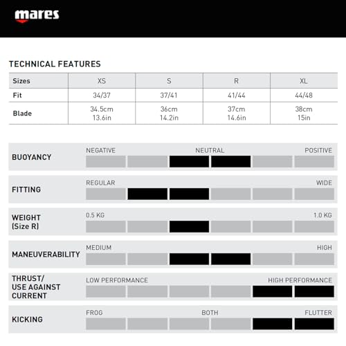 Mares Fins X-Stream 410019BNROR aletas buceo regulables escarpín abierto 3