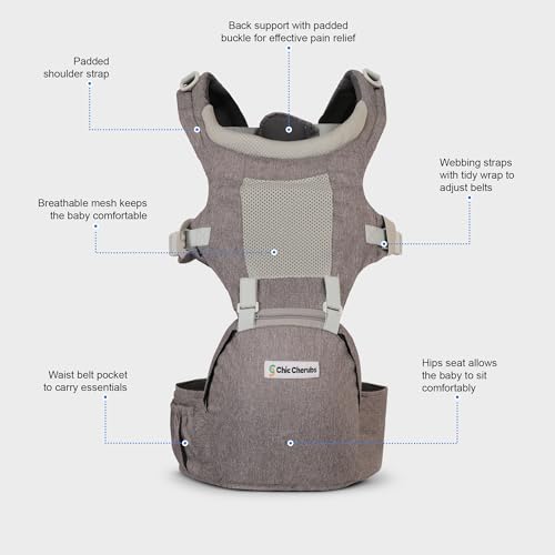 Image of Baby Carrier with Hip Seat, Ergonomic 4 in 1 Carrier Positions, Newborn to Toddler Adjustable Baby Carrier for 4-36 Months, Comfortable Padded Straps, Supports Up to 15 kg (Grey)