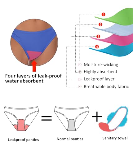 Image of Beautikini Period Swimwear for Teens Two Piece Leakproof Menstrual Bikini Swimsuit Sporty Bathing Suits for Girls Women